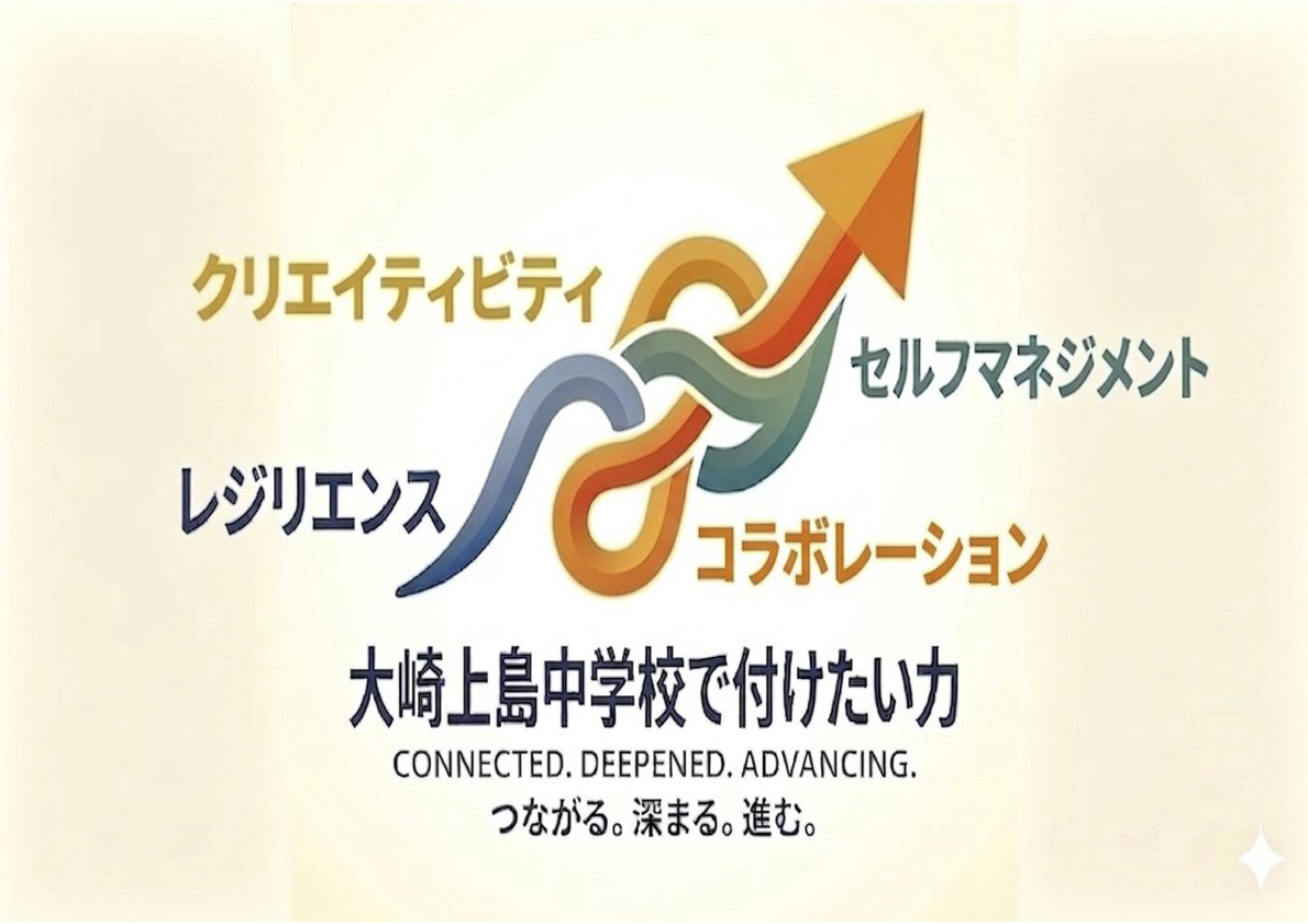 大崎上島中学校で付けたい力